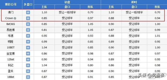 4949澳门今晚开奖,详述解答解释落实_策划款3.57