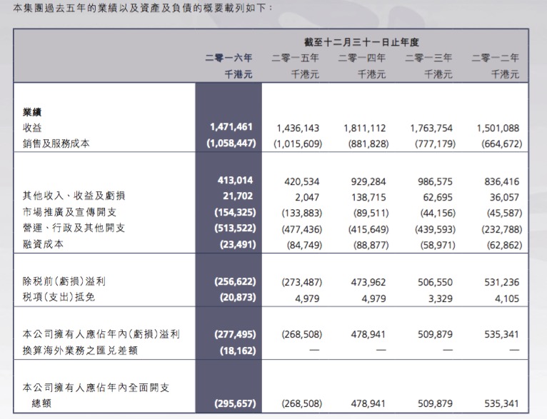 新澳门开奖记录查询,专家解析解答解释现象_标配品3.116