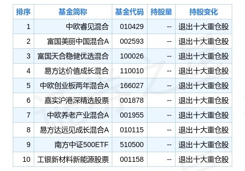 2024新奥正版资料免费,实地考察数据分析_回忆版1.689