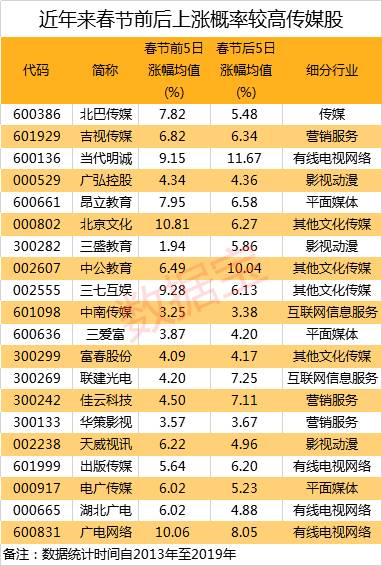 49个图库港澳,历史沿革解析落实_移动型1.314