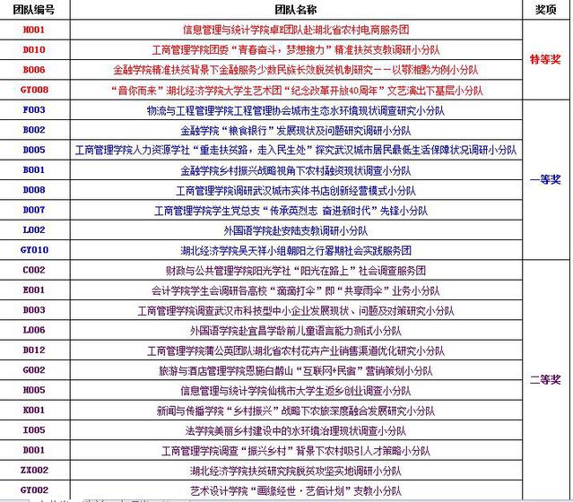 新澳门今晚开特马结果查询,多元化方案落实分析_配套型4.333