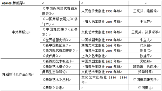 正版资料免费资料大全十点半,统计研究解释定义_透明制1.966