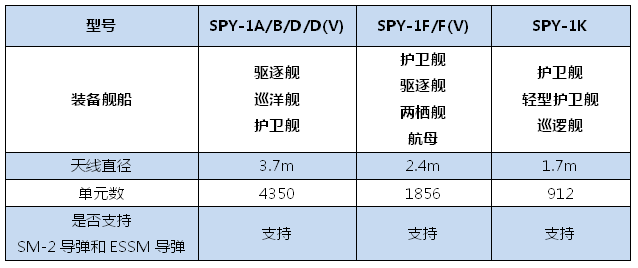 新澳门全年免费料,精确数据解析说明_研究款3.436