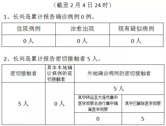 日本疫情最新动态