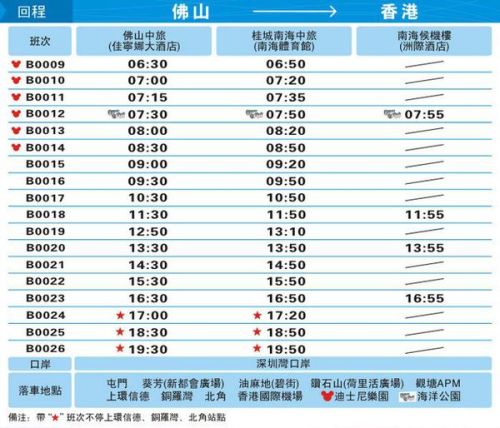 2024香港全年免费资料公开,高效实施计划解析_交流版4.409