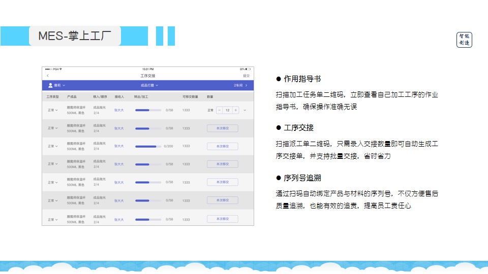 新澳门2024年资料大全管家婆,创新思路解答解释现象_遥控版2.536