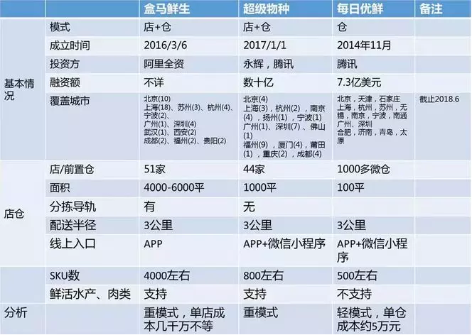 二八高盛 第20页