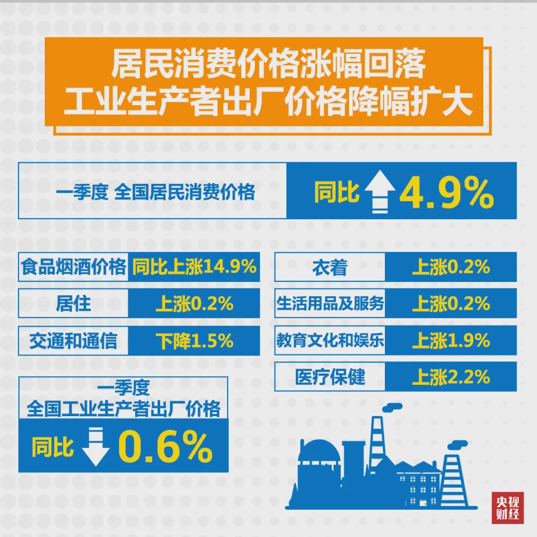 国内最新疫情