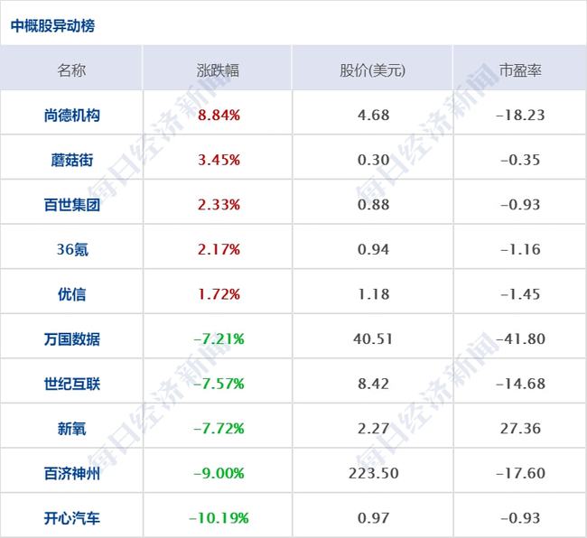 新澳门今晚开奖结果开奖,立刻计划解析响应_进化款5.656