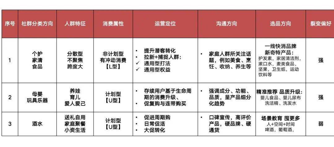 新奥门管家婆免费大全,计划快速执行分析_变速版2.189