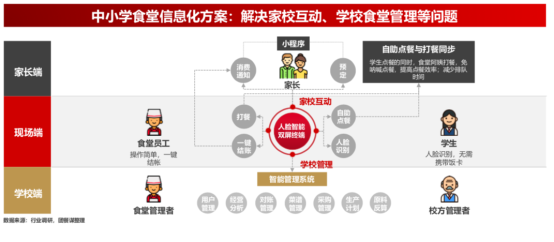 最新动态与变迁解析（香港餐饮市场变迁）