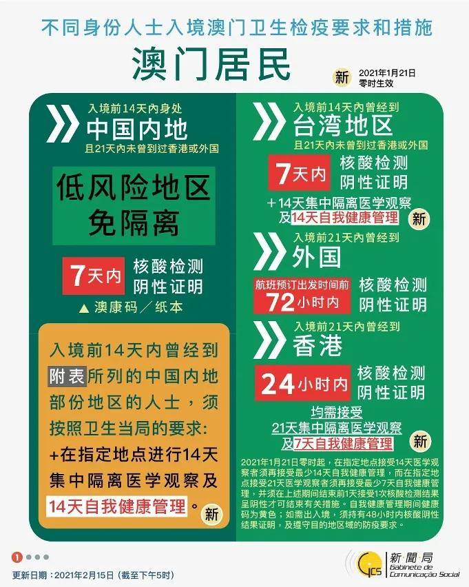 2024年澳门今晚开码料,方案解答解释落实_HD款7.771