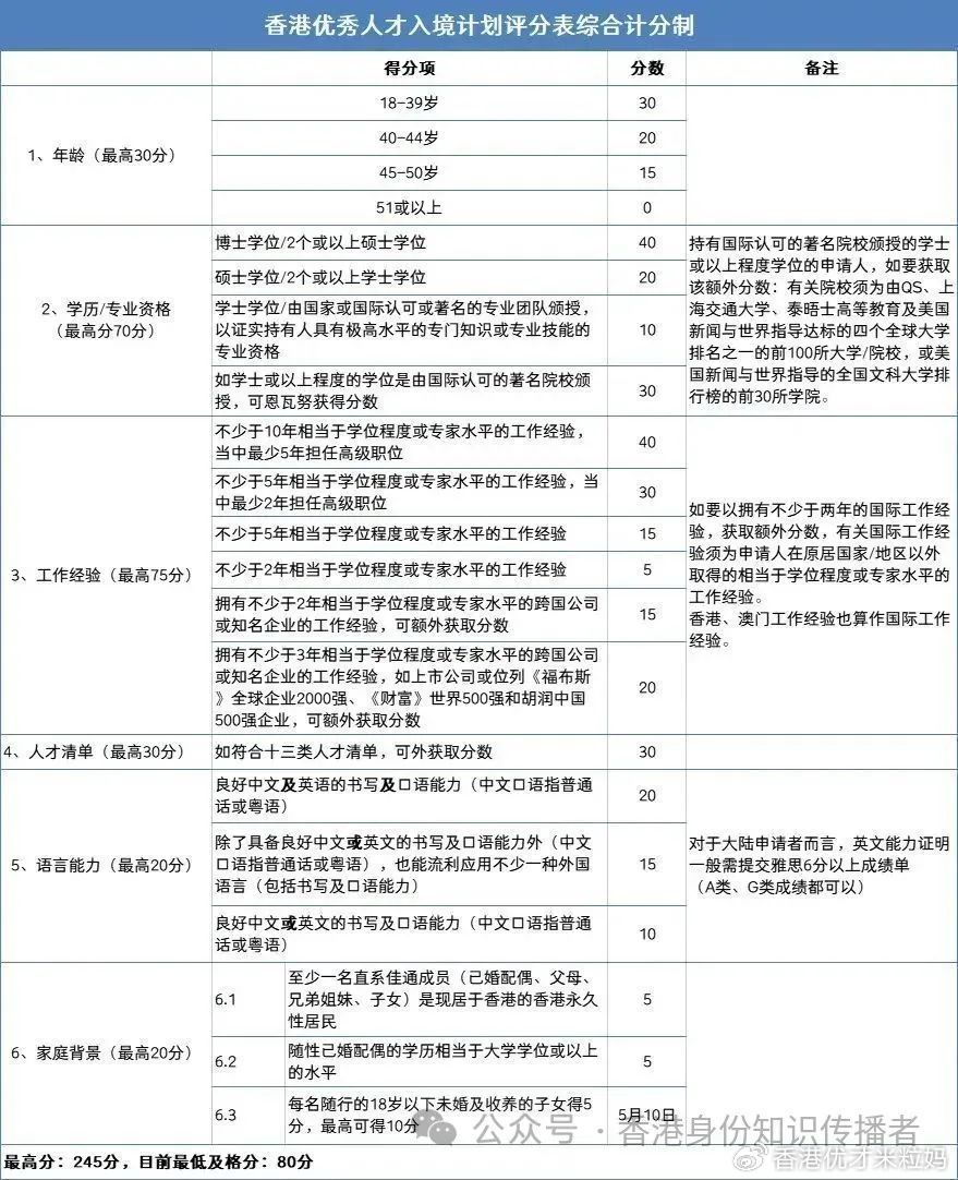 2024年新澳门今晚开什么,直观分析解答解释措施_注释制3.629