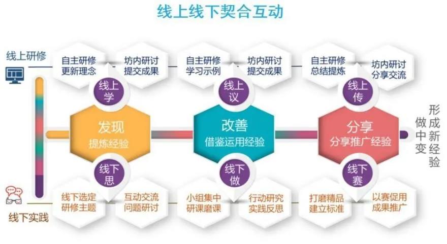 新澳门最精准正最精准龙门,机谋解答解释落实_社交版1.298