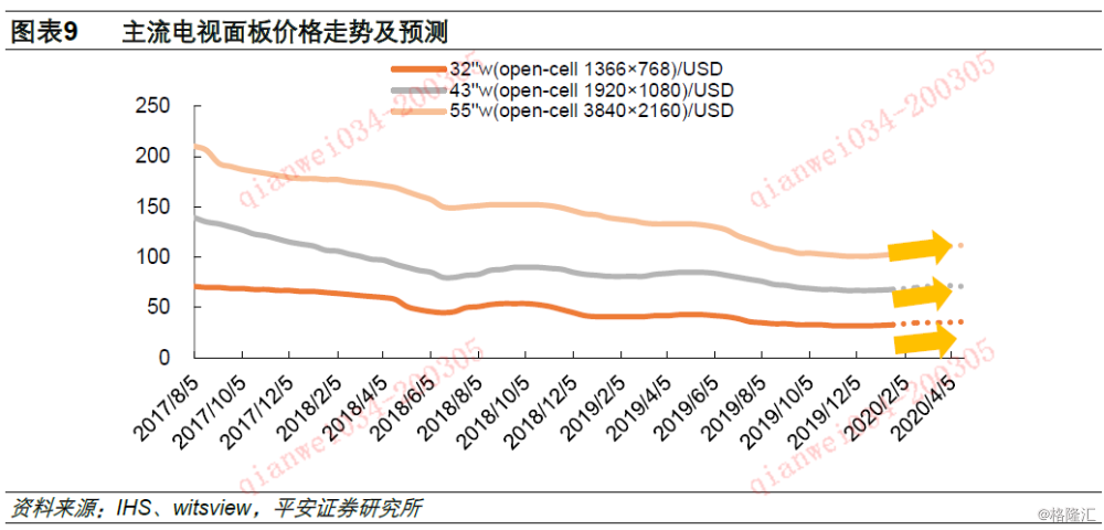 韩国禽流感最新动态，现状深度探讨与影响分析