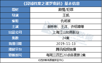 管家婆最准免费资料大全,权威指导解答解释现象_标配型5.401