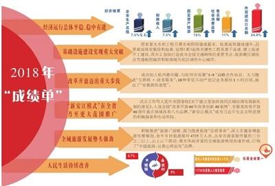 2024新澳精准资料免费,产业解答解释落实_复古型9.555