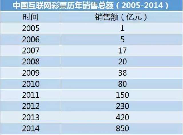 2024年澳门天天开彩,专业说明评估_本地版7.434