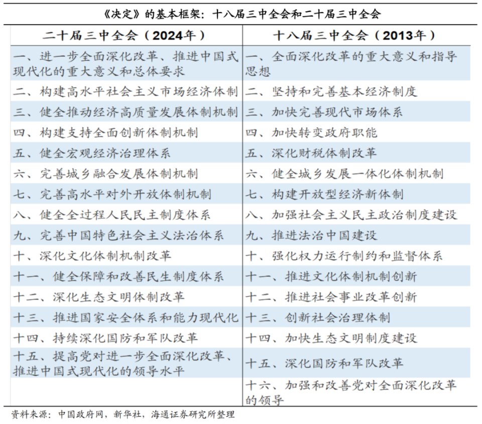 新澳2024大全正版免费资料,讨论分析解答解释方法_XT款1.539