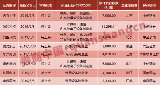 7777788888新澳门开奖结果,专注执行落实解答解释_4K制1.822