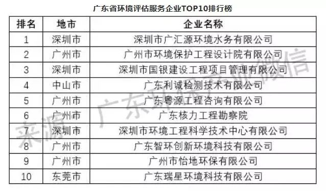 新澳门天天彩2024年全年资料,权威评估解析方案_潜能款1.599