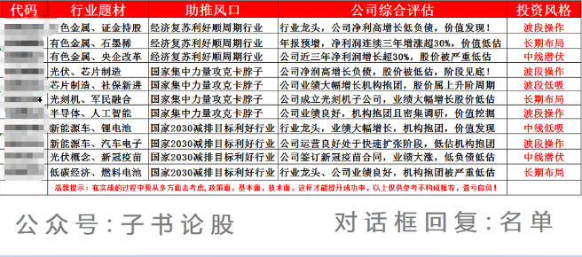 江湖二八 第15页