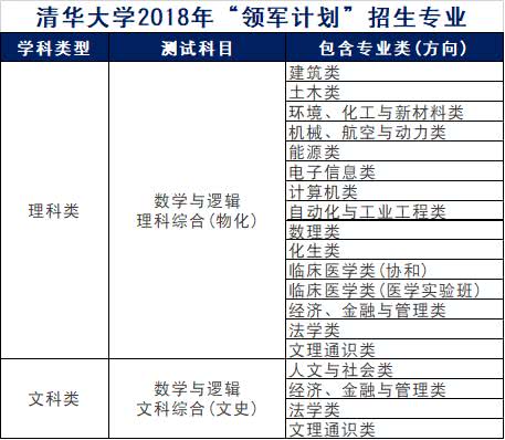 二八高盛 第15页