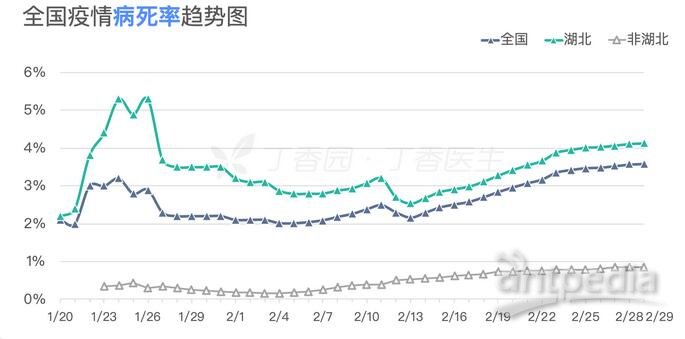 全球肺炎疫情最新动态