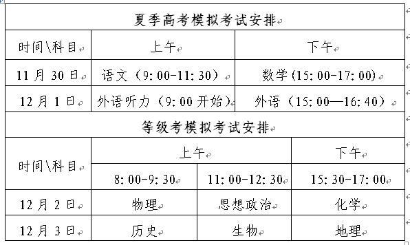 企业考试试题透视