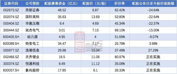 进口版探索之旅