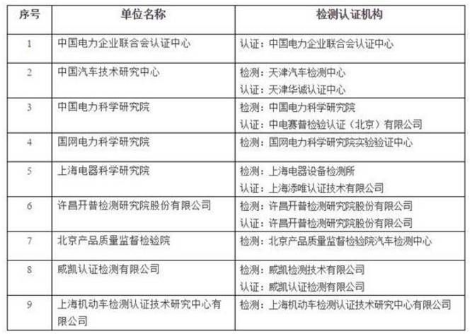 澳家婆一肖一特实践数据分析评估