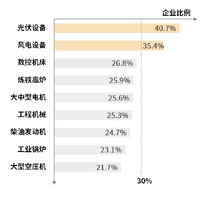 媒体宣传版（或 澳门游戏媒体宣传）