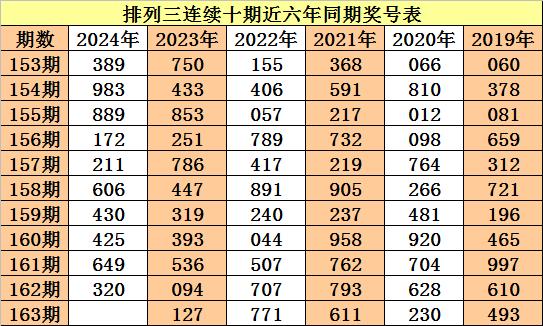 早出晚归生活与专家意见法案探讨，一码一肖一特的视角