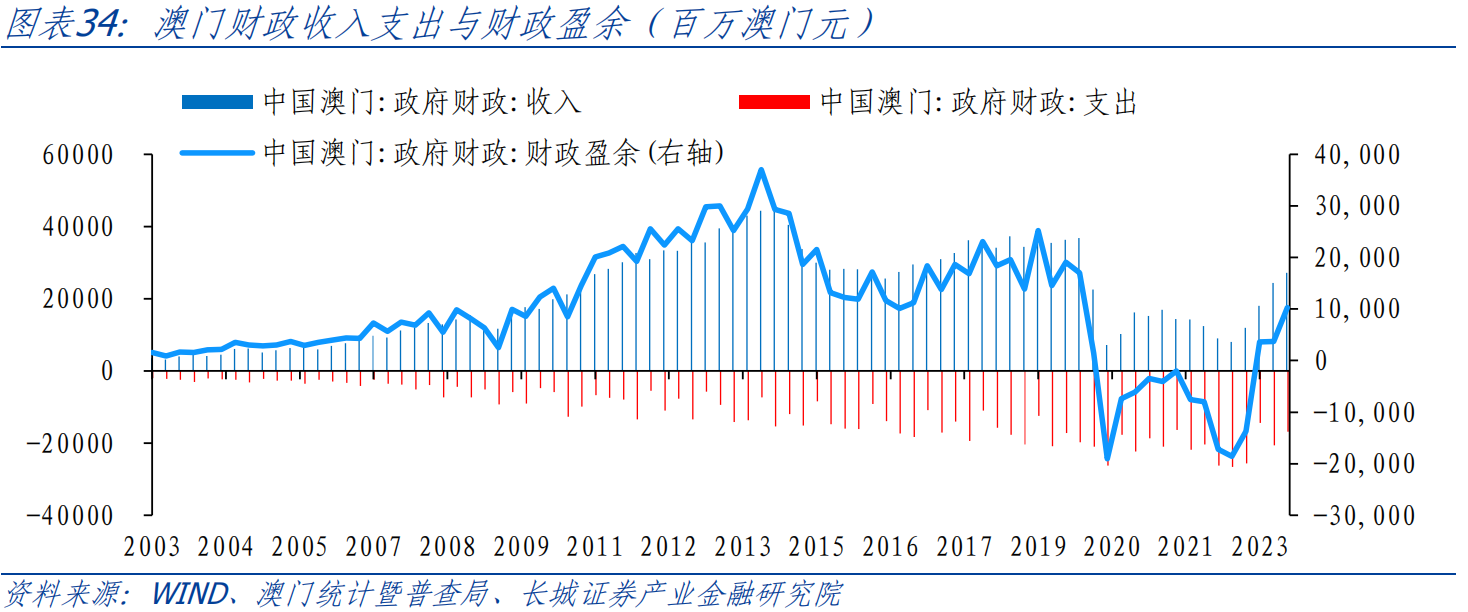 涉嫌娱乐行业违法犯罪问题解析