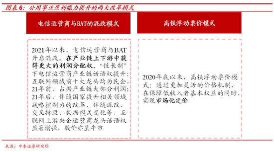 澳门游戏数据获取方案