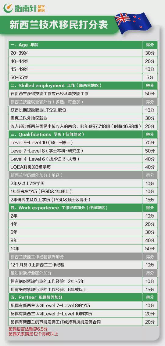 澳门资料免费大全，决策支持与轻奢生活探索指南