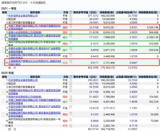 关于新澳开奖结果的实用解读策略与多功能应用展望（警示，涉及娱乐行为）