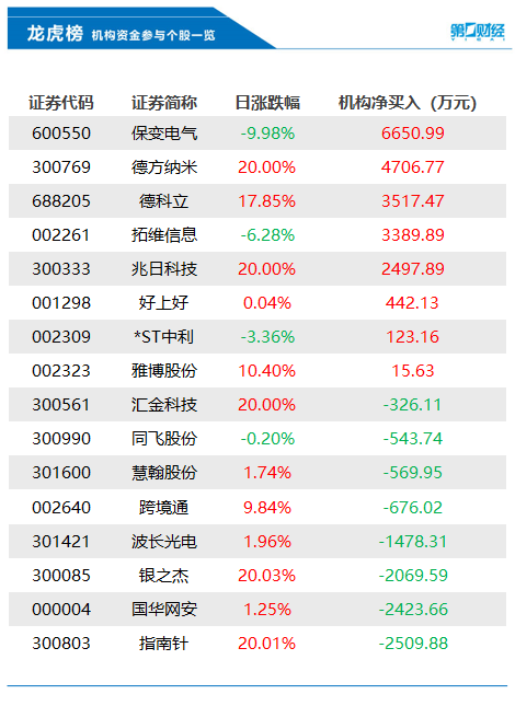 新澳2024资料大全免费，高速响应计划执行与安全版展望