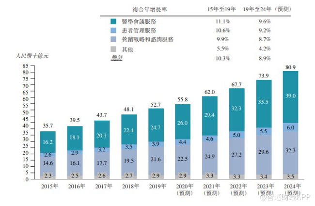 广东二八站最新动态