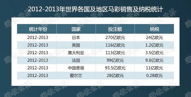 澳门特马开奖统计信息解析