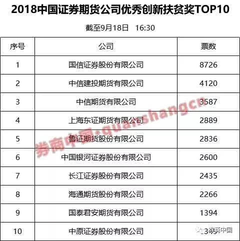 澳门游戏社会责任