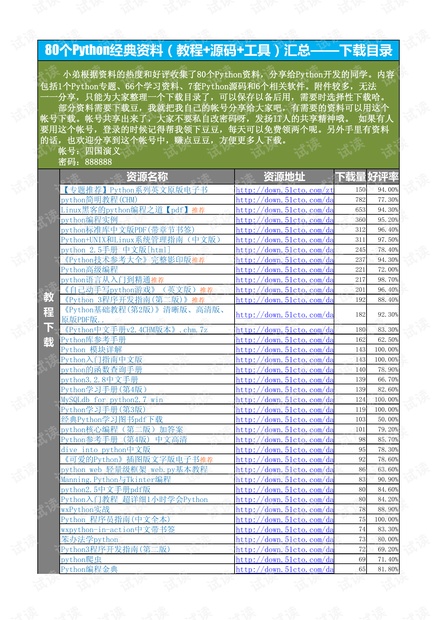 配置方案解读与工具版使用指南