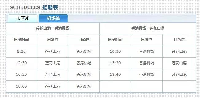 香港特色版仿真方案实施