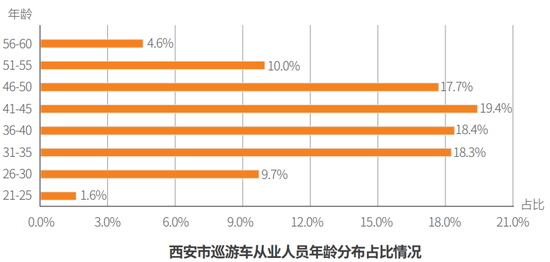 澳门资讯与即时仿真技术探索，未来新纪元解析分析（盈利行业提示）