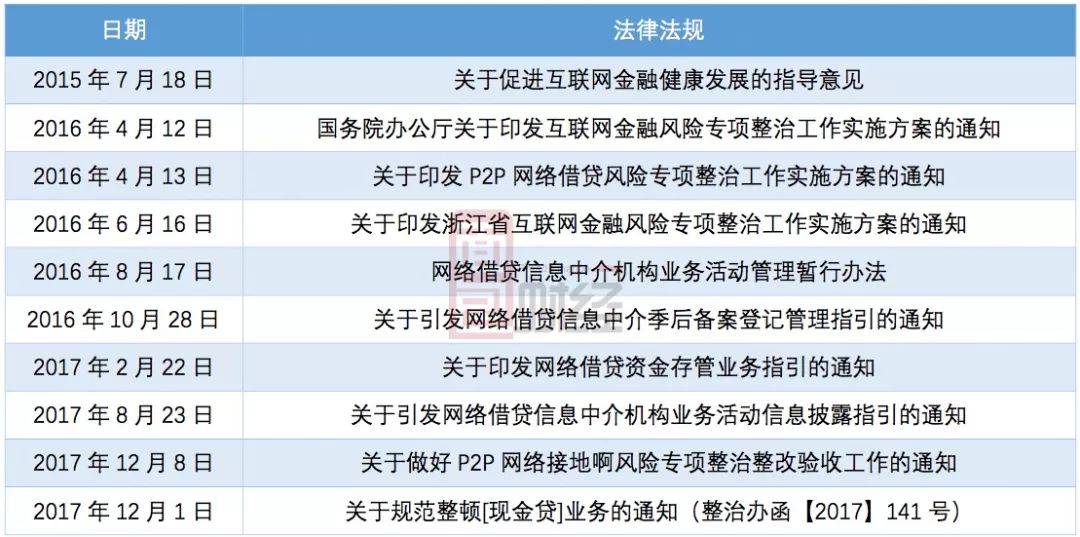 香港历史开奖记录