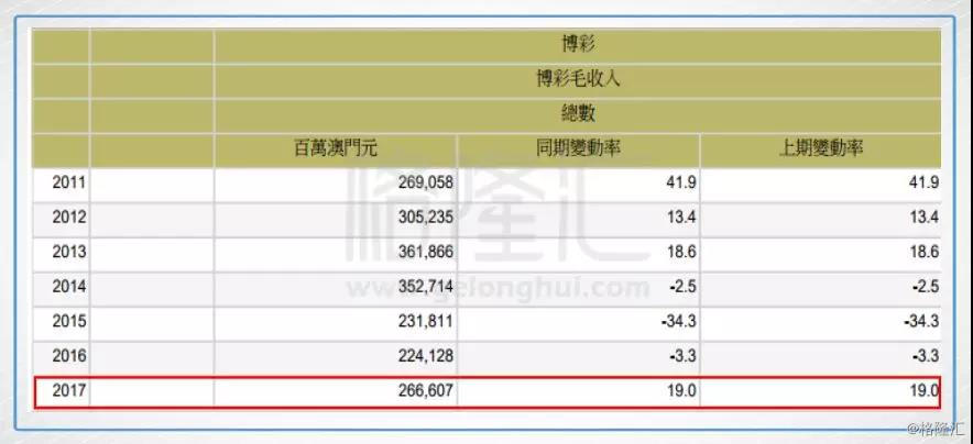 可穿戴设备应用与盈利行业探讨