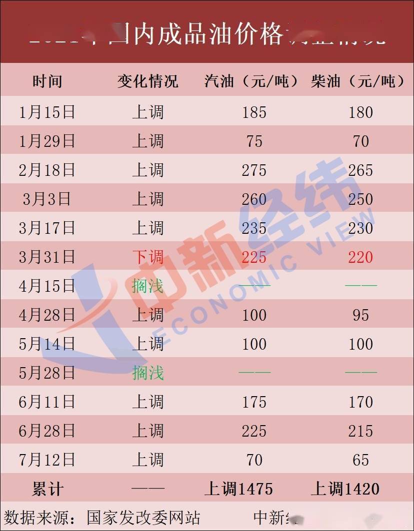 澳门开奖记录策略调整