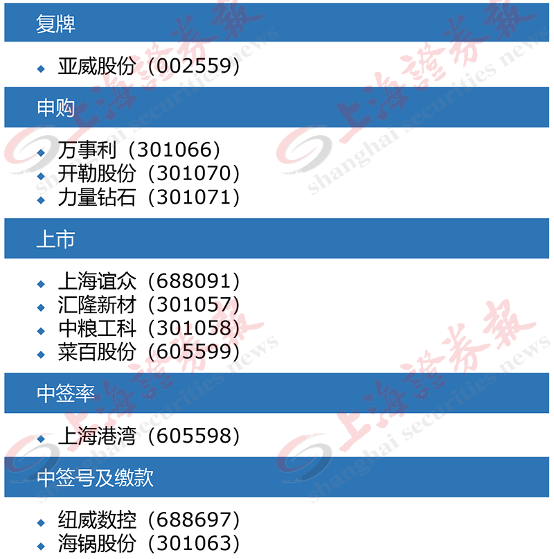 新澳门精准资料与决策支持方案，探索行业风险背后的精准世界（盈利内容请勿传播）