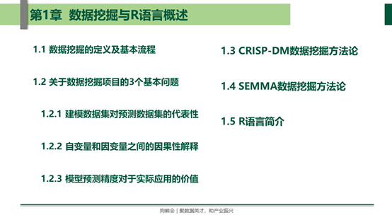 数据分析评估与语音版发展探索