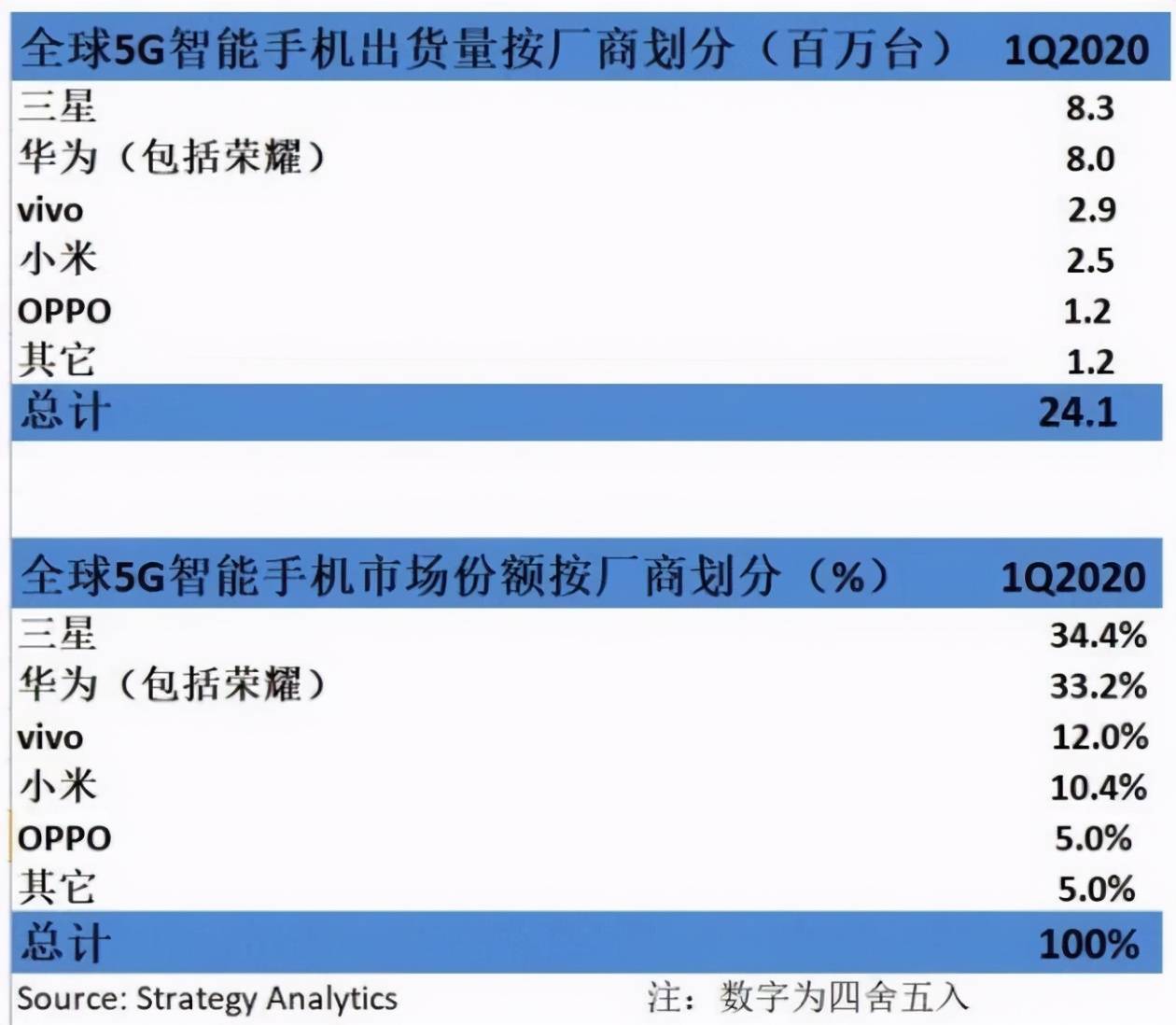 新澳全年资料免费公开现象（或开放数据分析）